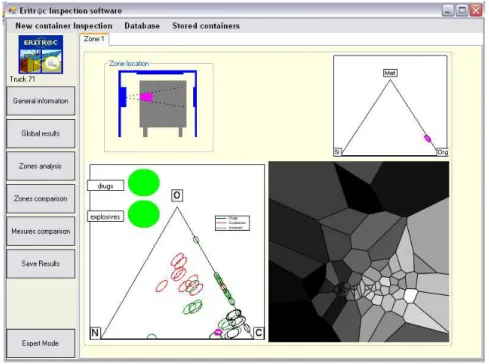 Figure 4: Screenshots of the different visualizations introduced in [2]