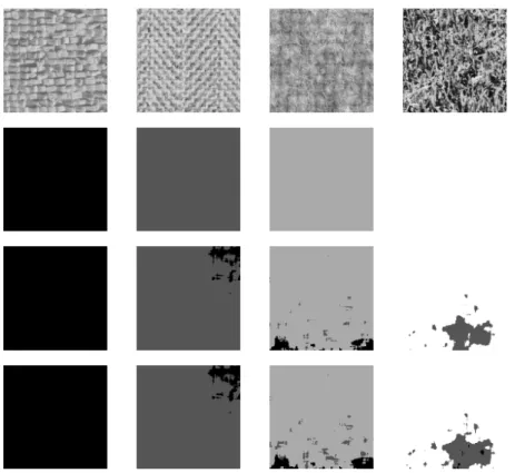 Figure 2: Classif cation results. Row 1: single texture images; row 2: ground truth; rows 3-4: