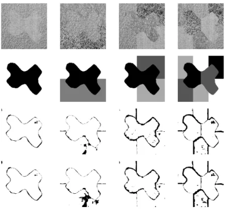 Figure 3: Classif cation results. Row 1: mosaics M1, M2, M3, and M4; row 2: ground truth; rows 3-4: misclassif ed pixels (in black) for classif cations using (2,2) and (4,2) wavelets.
