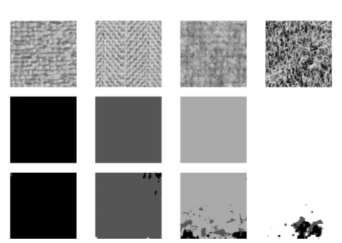 Figure 6: Classif cation results. Row 1: Raff a, Herring, Wool, and Grass; row 2: ground truth; rows 3: classif cation map using the optimal mother wavelet.