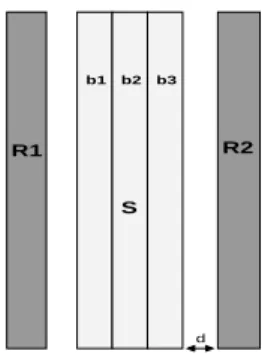 Figure 8: Mask for Student tests.