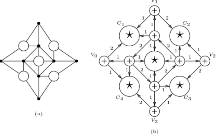 Figure 5: The derivation of the (k, l)-crossing H k,l from the l-crossing H l : (a) H l , where the circles represent (l − 2)-cliques and (b) a schematic figure of H k,l , where each (k, l)-chain is represented by a directed edge (the edge is directed from