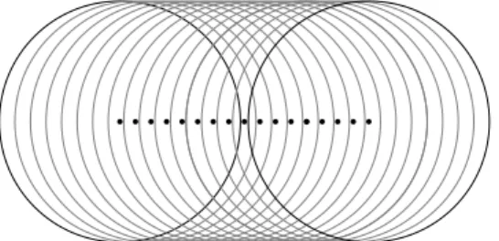 Figure 1: For Proposition 3, H = K m(k+1)+1 \ e satisfies ω(H) = m(k+1) and χ k (H ) = m+1.