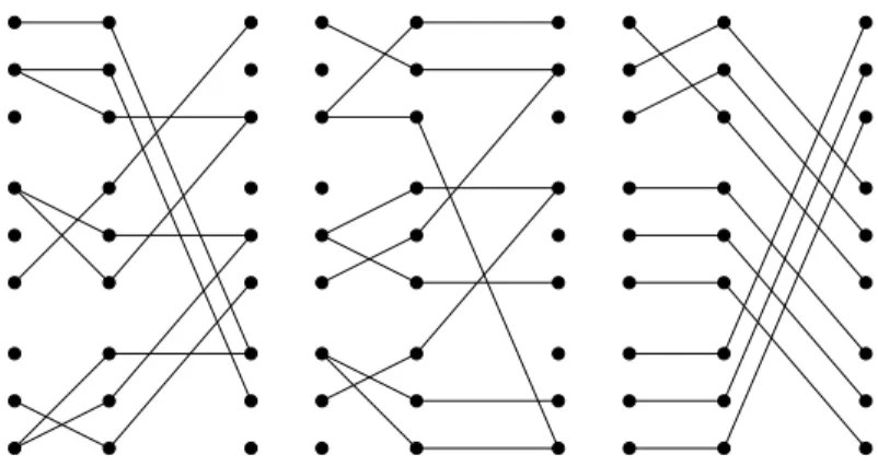 Figure 4: The decomposition of