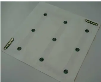 Figure 1 : Picture of MorphoShape, with the 9 sensor nodes
