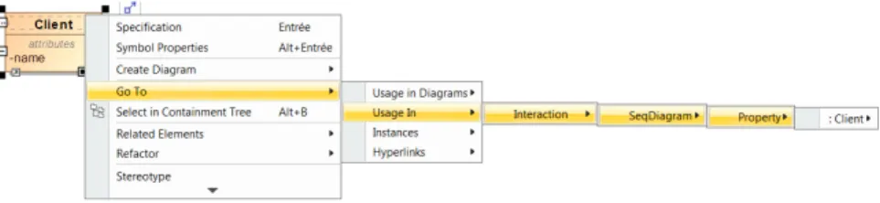 Fig. 1: MagicDraw - Class diagram: "Usage In" feature requires 8 clicks