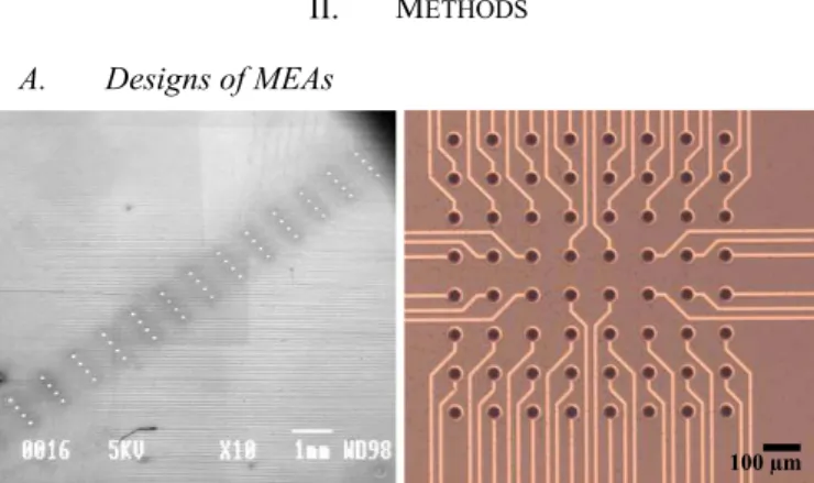 Fig. 1. On the left, electrodes arranged in a 4×15 matrix and on the right  electrodes arranged in an 8×8 matrix