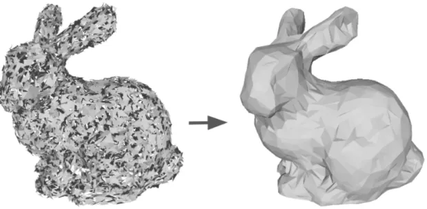 Figure 1: Geometry sanitizer. Left: defact-laden bunny. Right: output alpha hull.