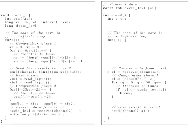 Figure 1 – Toy illustrating example : Code snippets of a parallel version of the adpcm benchmark from the Mälardalen WCET benchmark suite [10]