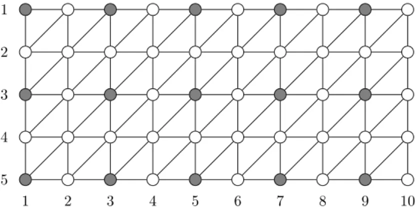 Figure 6: Identifying code C 5 of T 5 with density 3/10 .