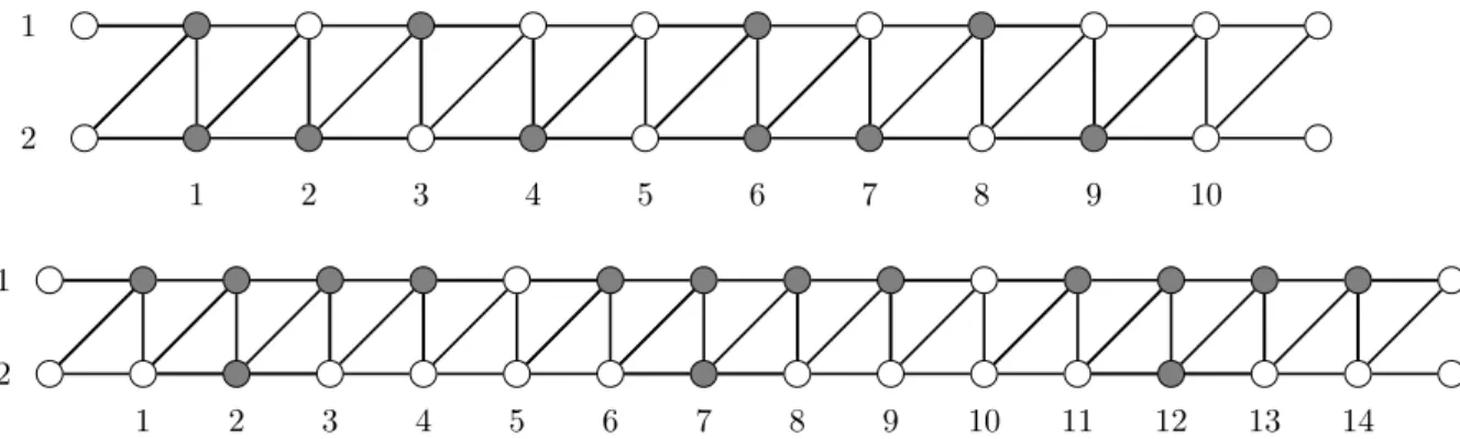 Figure 2: Two optimal identifying codes of T 2 : C 2,a (top) and C 2,b (bottom). The grey vertices are those of the code.