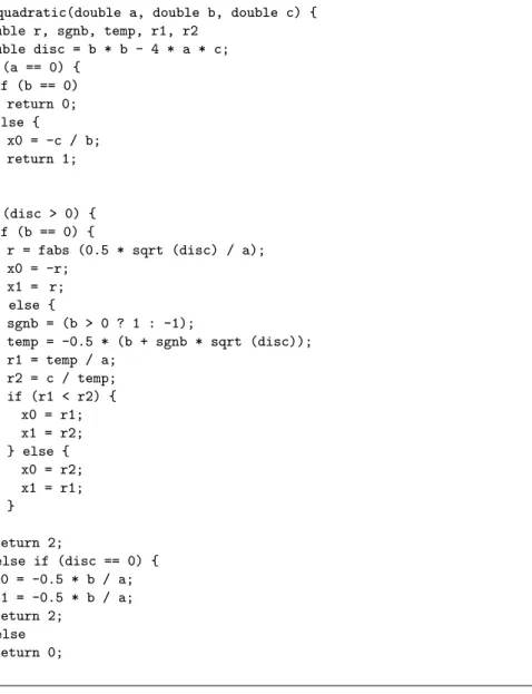 Fig. 2. Quadratic equation roots.