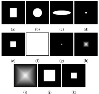 Figure 6: Artificial dataset samples: a) Rectangle, b) Disk, c) Ellipse, d) 256 × 256 crisp square with 256 active pixels, e) 256 × 256 crisp square with 4096  ac-tive pixels, f) 256 × 256 crisp square with 65536  ac-tive pixels, g) 256 × 256 fuzzy square 