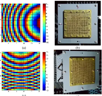 Fig.  9.    Simulated  and  measured  normalized  co-  and  cross-polarization  components of MOTA#2 in H-plane at 29.5 GHz