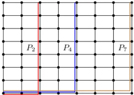 Figure 2: Some strategies for the spy