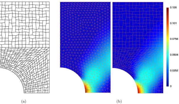 Figure 10: Perforated strip: (a) Example of a polygonal mesh composed of 536 cells. (b) Equivalent plastic strain p with HHO(2) for a triangular mesh (left) and a polygonal mesh (right); there are 9,750 dofs for the triangular mesh and 7,590 dofs for the p