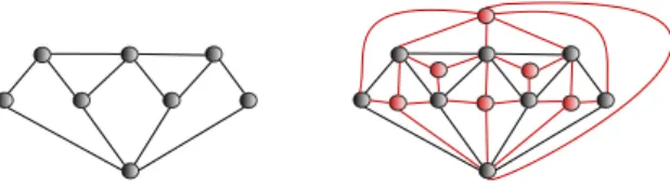 Figure 9: A plane embedding of some planar graph (left) and the corresponding intermediate graph (right)
