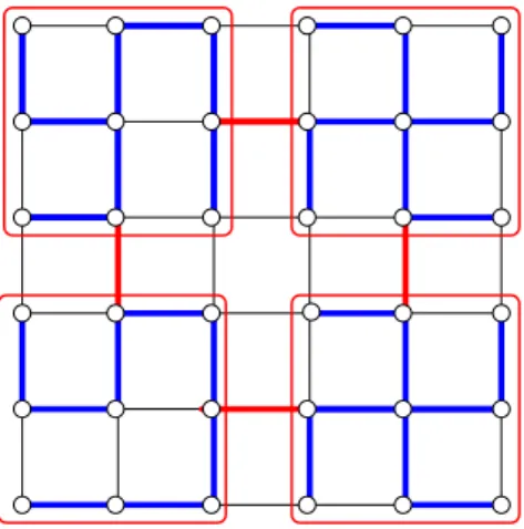 Figure 10: Construction of a subgraph with n + p − √