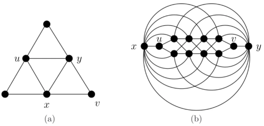 Figure 4: Two graphs in (a) CWW(k) \ CWFR(k), k ≥ 2 and (b) CWW(4) \ CWW (5).