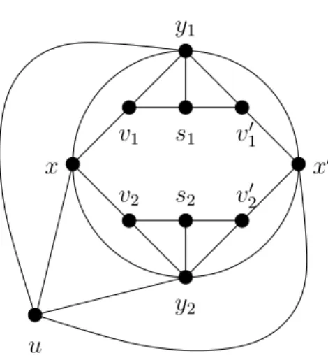 Figure 7: A graph G ∈ CWW(2) which is not strongly 2-bidismantlable.