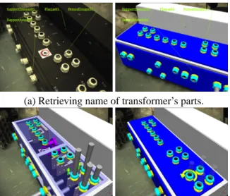 Figure 12. Some 3D model manipulation ca- ca-pabilities.