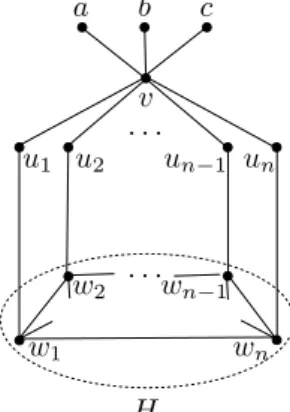 Figure 1: Graph G obtained from a cubic graph H .