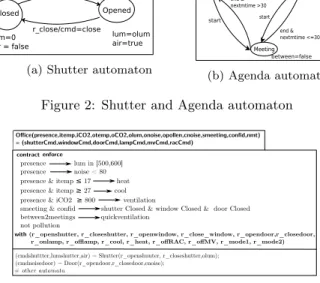 Figure 3: Office node for DCS