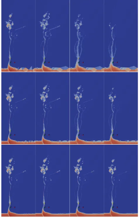 Figure 12: Non-wetting phase saturation in the matrix and fracture network at time t f = 1800 days for the HVF, VAG MP, VAG TP, VAG CVFE schemes from left to right, and the 32k, 129k, 517k cells meshes from top to bottom.