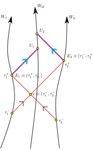 FIG. 1. The system of echoes in a two-dimensional spacetime.