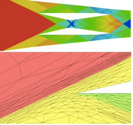 Fig. 9 Mesh-adaptive third-order accurate calculation of a scramjet flow, Mach contours, global view, and zoom around the bottom leading edge (improved palette).