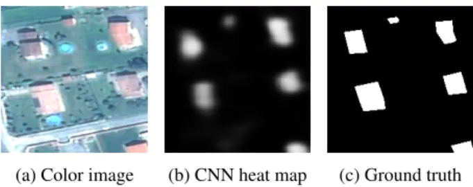 Figure 2: Sample classification of buildings with a CNN.