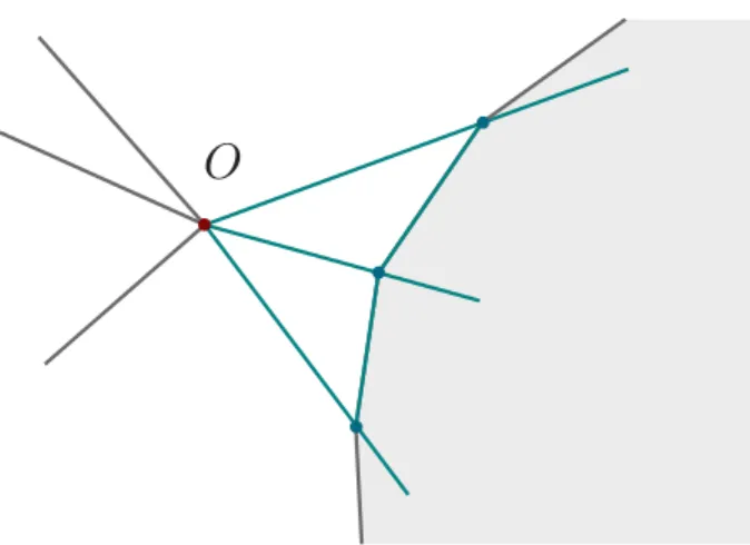 Figure 3: Illustration of the shadow polytope (grey area) of Definition 4.11 corresponding to the example of Figure 2.