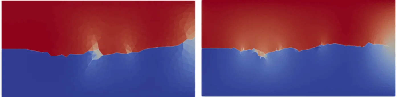 Figure 13: Opening mode: u y in colors and crack path in white on a unstructured mesh