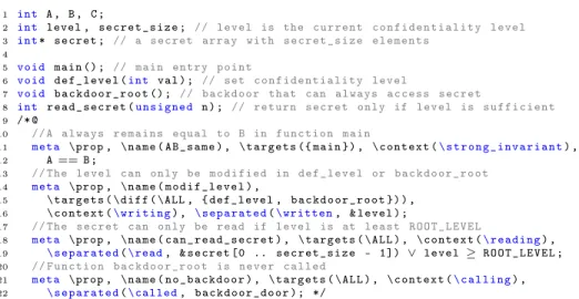 Fig. 1: Examples of meta-properties and contexts