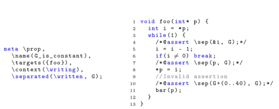 Fig. 3: A meta-property and its instantiation for function foo of Figure 2