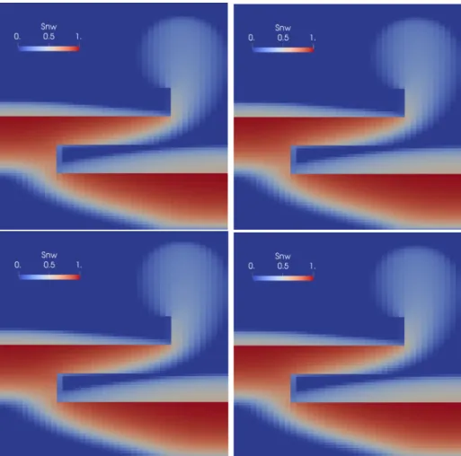 Figure 10: From left to right and top to bottom, non-wetting phase saturation at final time for the FIM, SIM-Γ, SIM-H and IMPIMS VAG HU schemes with p e = 0, b b = 6 10 5 and b d = 10 5 Pa.