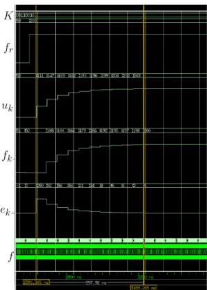 Figura 6: Evoluci´ on de la frecuencia de salida de los tres sistemas (‘syst 1’, ‘syst 2’ and ‘syst 3’) (azul), la frecuencia de referencia (rojo) y el  tiem-po de respuesta al 5 % (verde)
