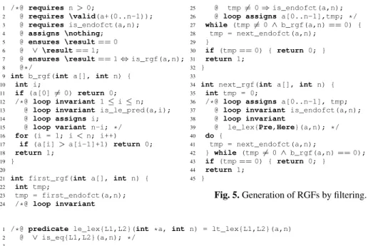 Fig. 5. Generation of RGFs by filtering.