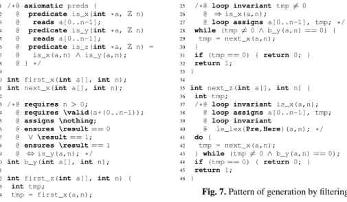 Fig. 7. Pattern of generation by filtering.