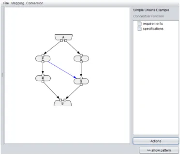 Figure 5.5: VIP Workflow Designer Screenshot