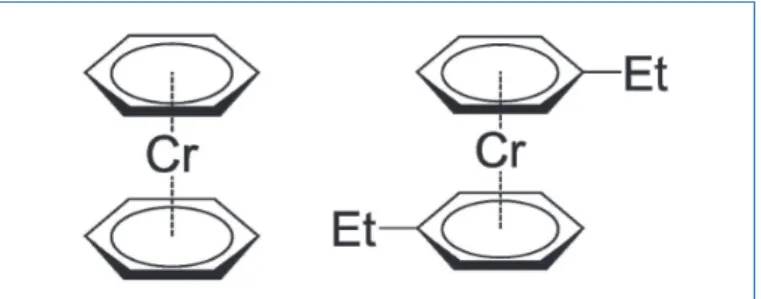 Figure 2 - Mécanisme réactionnel simplifié de décomposition du bis(benzène)chrome.