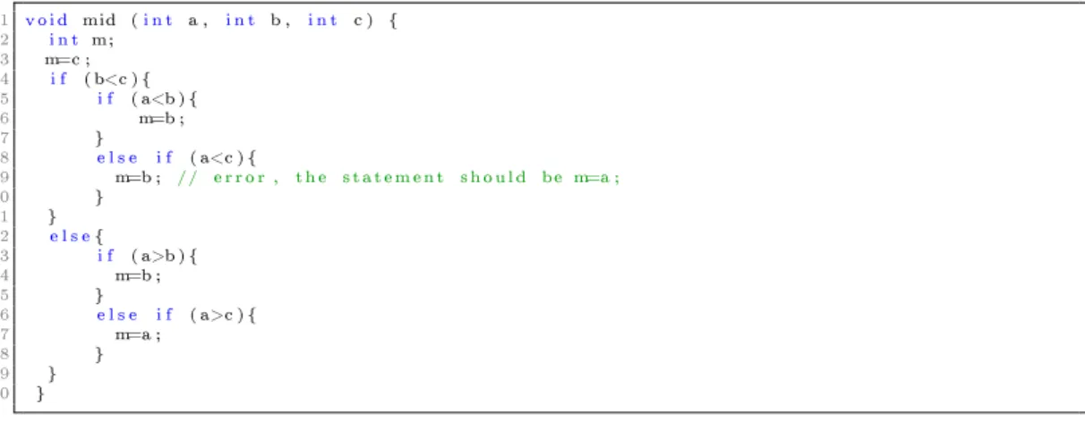 Figure 2.1  Le programme Mid