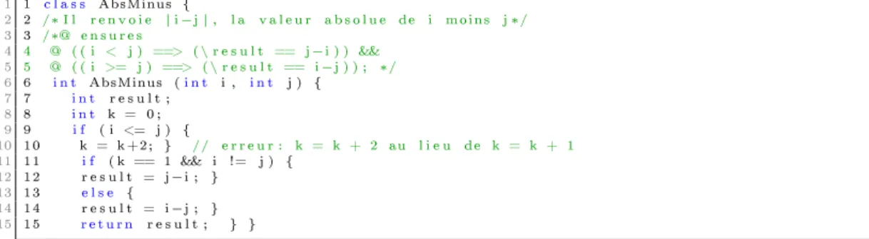 Figure 4.1  Le programme AbsMinus