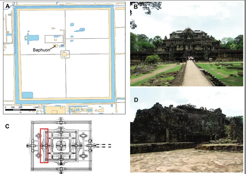 Fig 1. The Baphuon temple. (A) Location within the 12 th c walled enclosure of Angkor Thom (adapted from Angkor GIS map data of Pottier [8] and Evans [9]