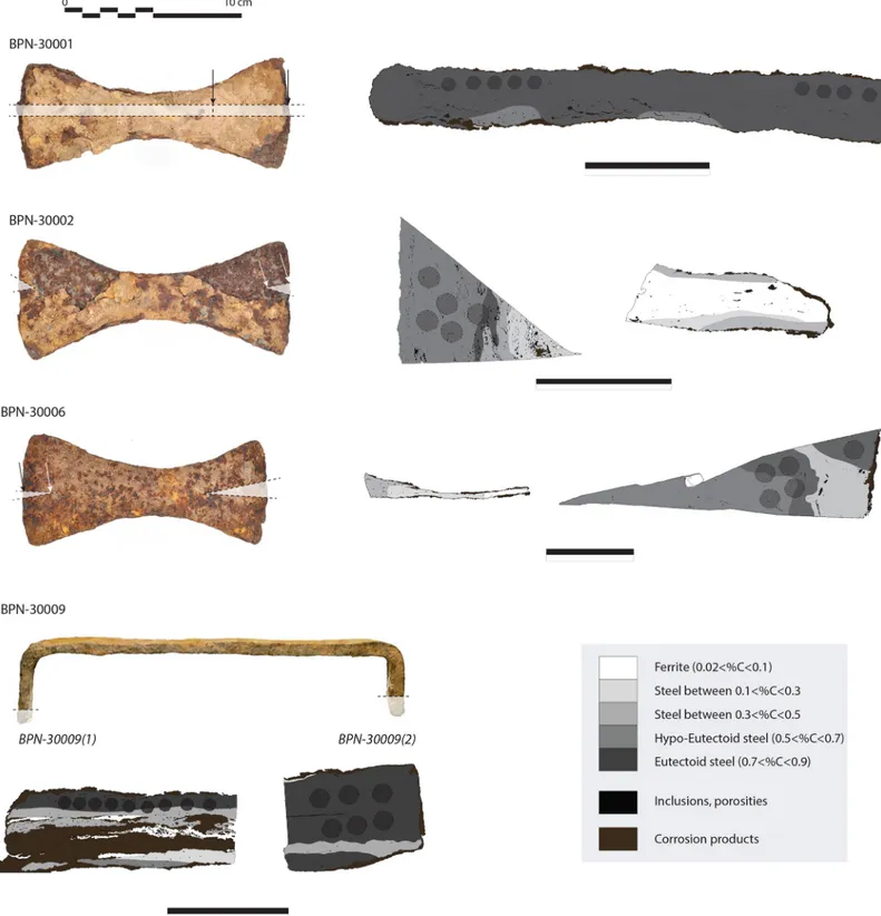 Fig 3. Documentation of the dated specimens. Sampled parts within each crampon are shown in white