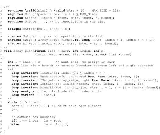 Fig. 6: Ghost function array_push shifts ghost array cArr to the right