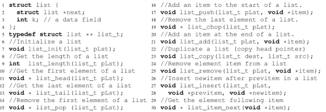 Fig. 1: API of the list module of Contiki (for lists with one integer data field)