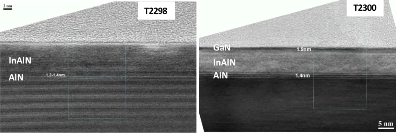 Figure II.2-6 : Coupe TEM des échantillons T2298 et T2300. L’épaisseur de la barrière est de 7 nm