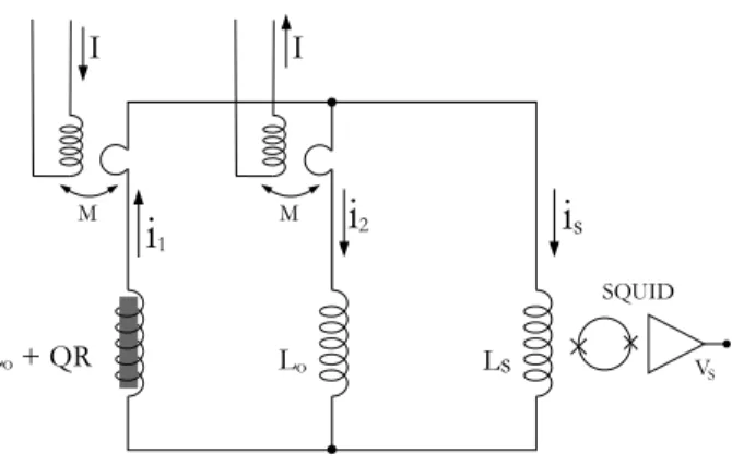Figure 3 . Balanced configuration circuit.