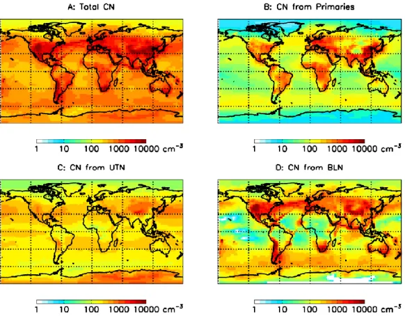 Fig. 12. Ground level total particle (above 3 nm in diameter) average concentrations of (a) all particles (sum of panels b, c and d); (b) primary particles; (c) nucleated particles entrained from upper troposphere; (d) particles nucleated in the boundary l